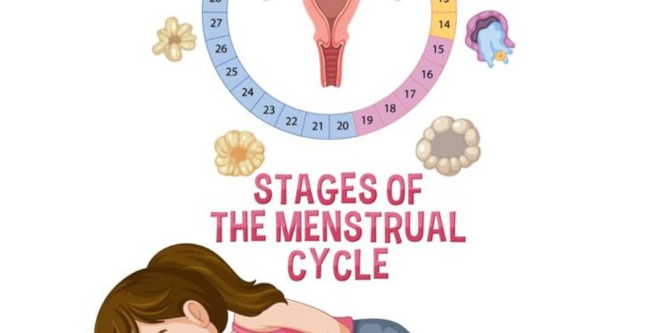 The Truth About Menstruation No One Wants to Talk About – But We Must!