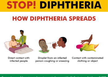 Diphtheria Outbreak in Nigeria: Urgent Action Needed to Curb the Spread
