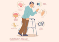 Unmasking the Hidden Link: How Metabolic Syndrome Could Increase Your Parkinson’s Risk by 40%